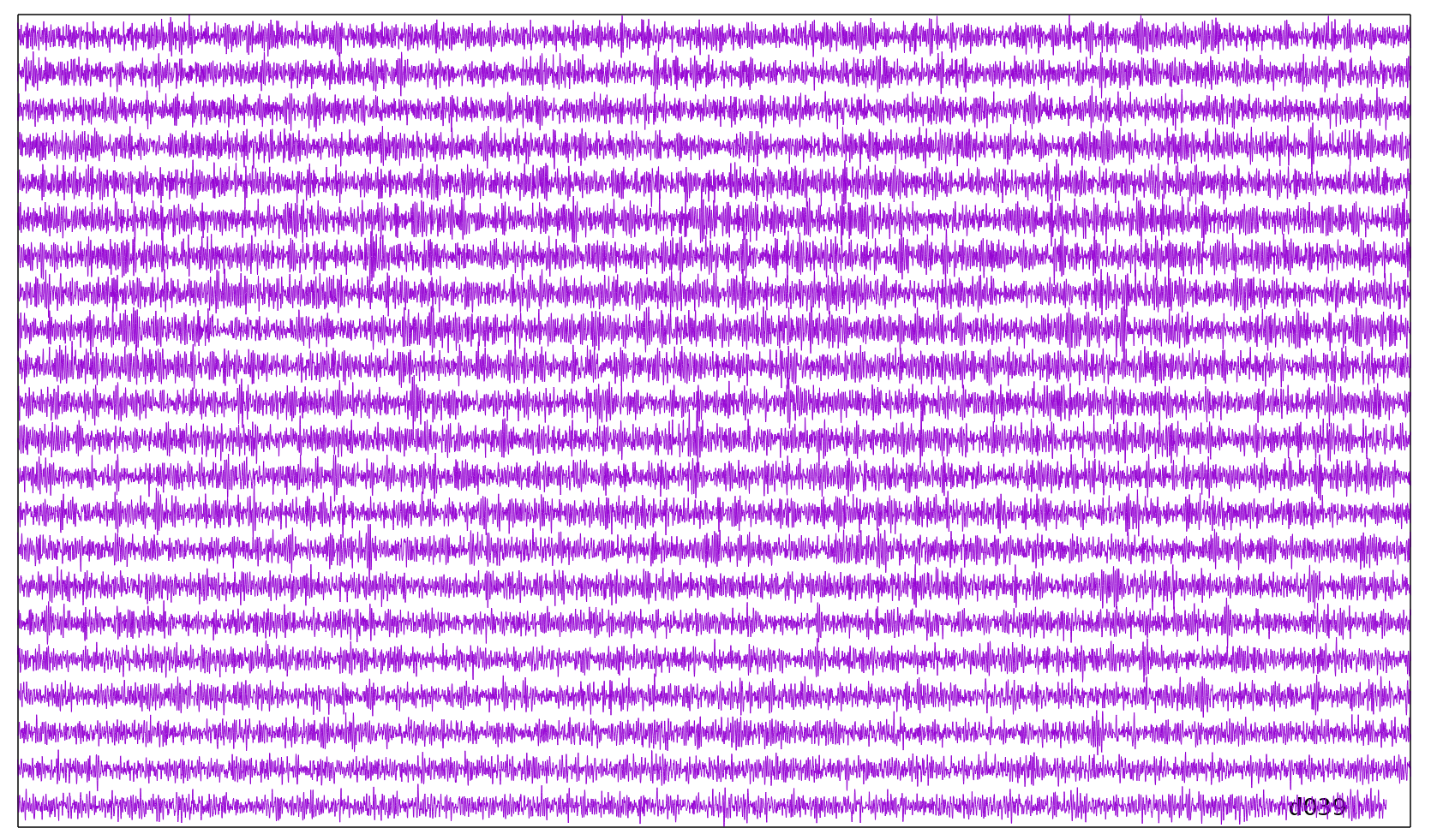Feb 05
                    seismogram