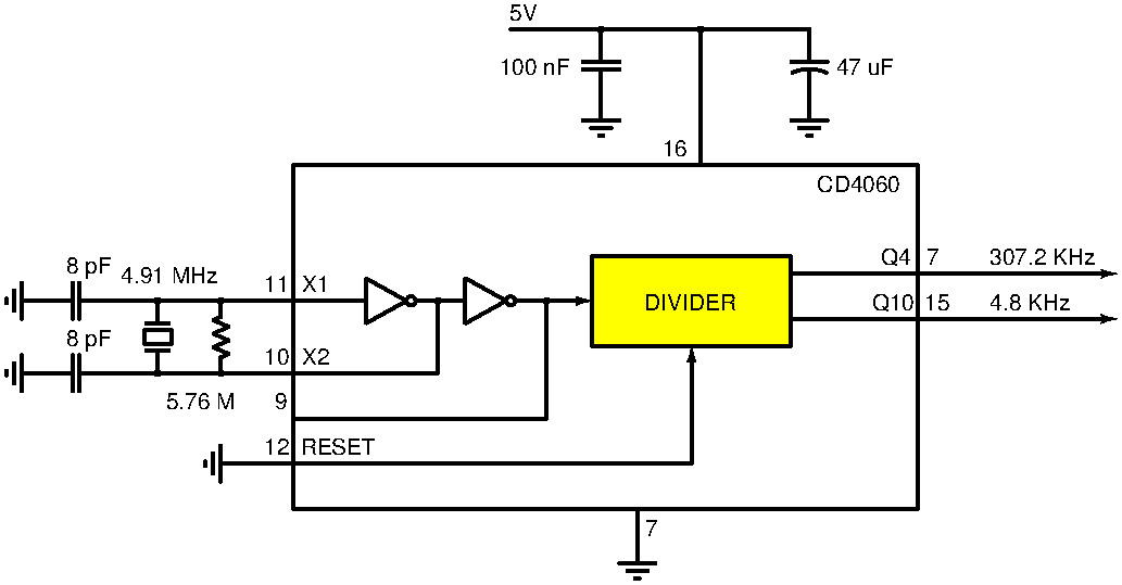 Oscillator
